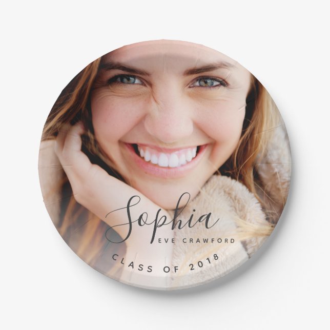 SCRIPT NAME PAPER PLATES (Front)