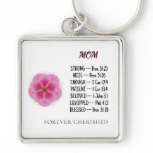 Scripture Virtues Mom Keychain