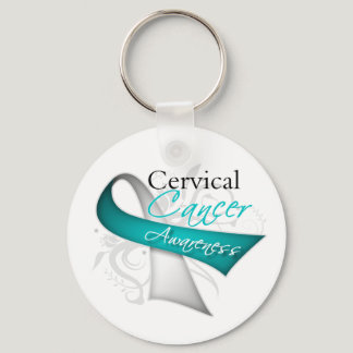 Scroll Ribbon Cervical Cancer Awareness Keychain