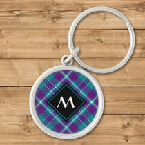 Sea Green, Purple and Blue Tartan Keychain
