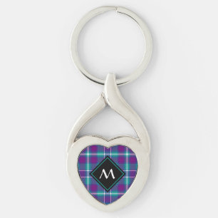 Sea Green, Purple and Blue Tartan Keychain