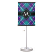 Sea Green, Purple and Blue Tartan Table Lamp (Right)