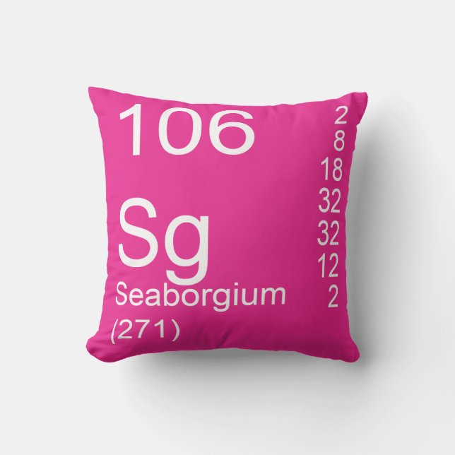 Seaborgium Throw Pillow (Front)