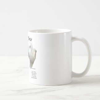 Sealyham Terrier History Coffee Mug