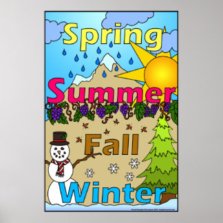 Seasons Poster