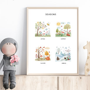 Seasons Poster – Preschool Learning Art