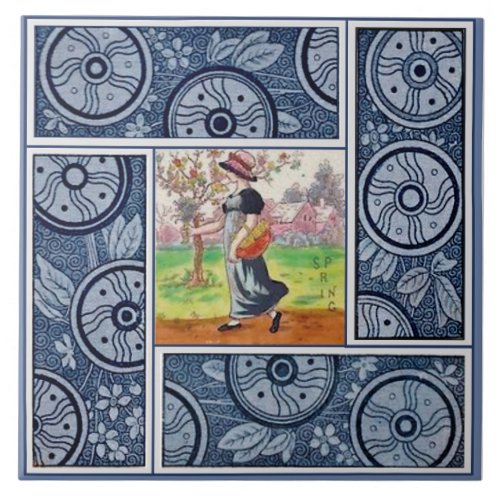 Seasons Tiles Spring by Kate Greenaway Repro 1880 Ceramic Tile