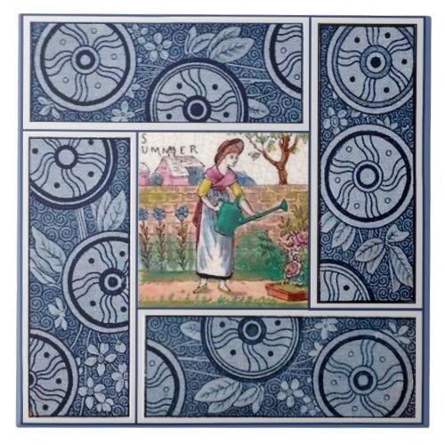 Seasons Tiles Summer by Kate Greenaway Repro 1880 Ceramic Tile
