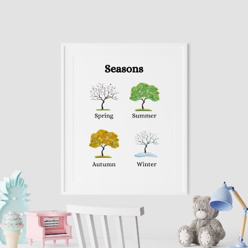 Seasons Trees Kids Educational Poster