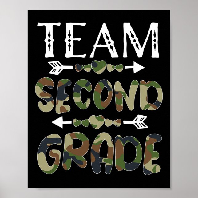 Second Grade Back To School 1st Day Camo Teachers  Poster (Front)