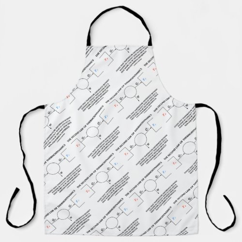 Second Law Of Thermodynamics Isolated System Apron