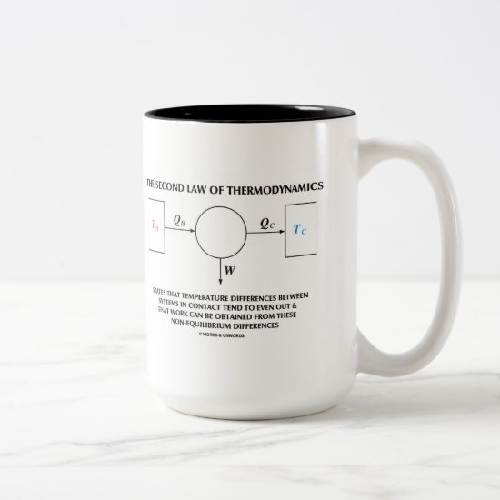 Second Law Of Thermodynamics Work (Physics) Two-Tone Coffee Mug