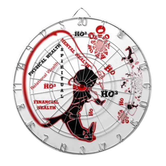 Secret Santa Gift – Prosperity & Wealth Dartboard (Front)