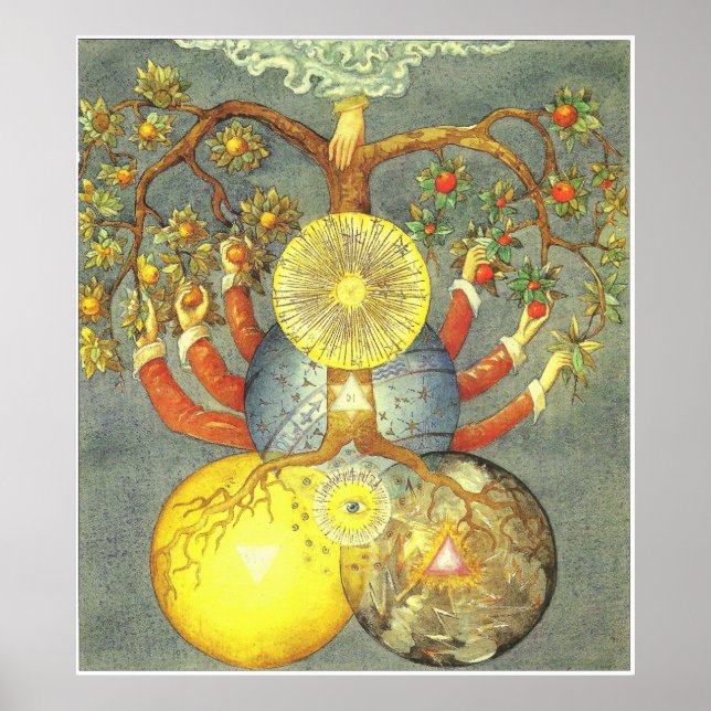 Secret Symbols of the Rosicrucians, 1785 German Poster (Front)