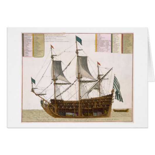 Section through a French first-rate ship of 104 ca (Front Horizontal)