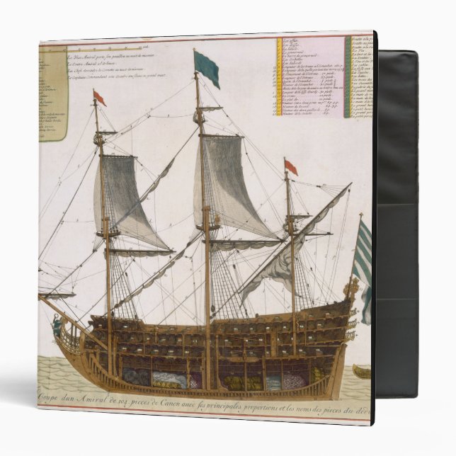 Section through a French first-rate ship of 104 ca Binder (Front/Inside)