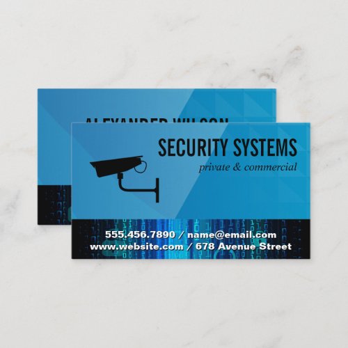 Security Camera  Cyber Code Lock Business Card