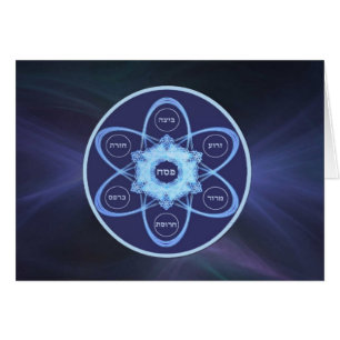 Seder Plate Cards