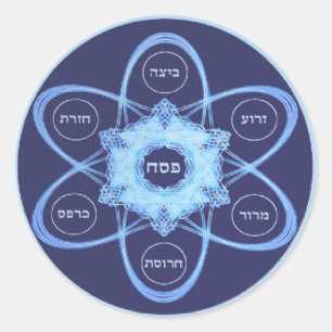 Seder Plate Classic Round Sticker