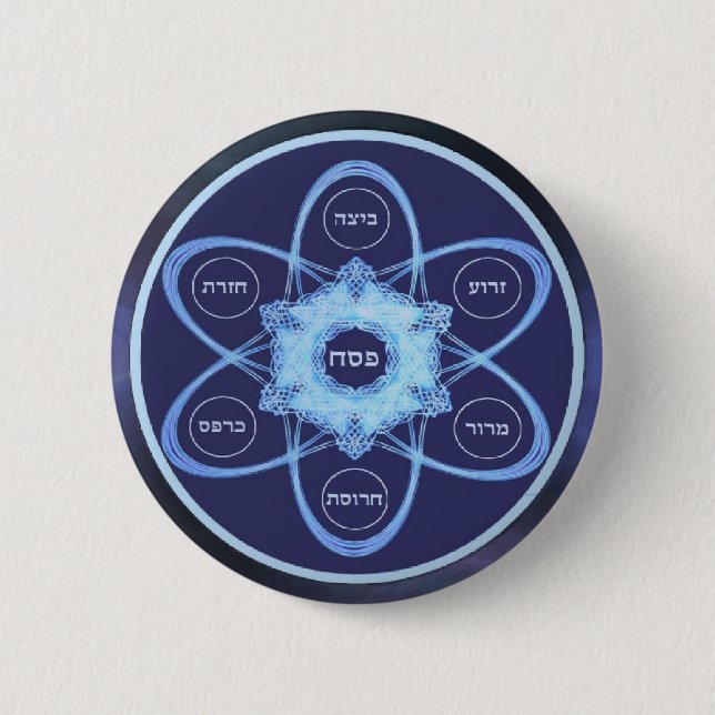 Seder Plate Pinback Button (Front)