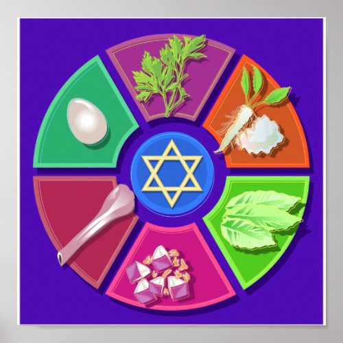 seder plate poster