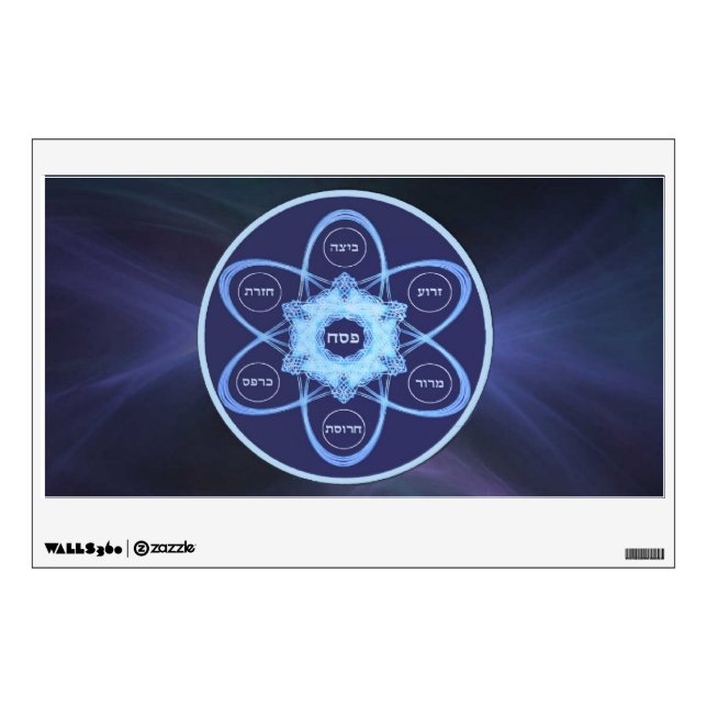 Seder Plate Wall Sticker (Front)