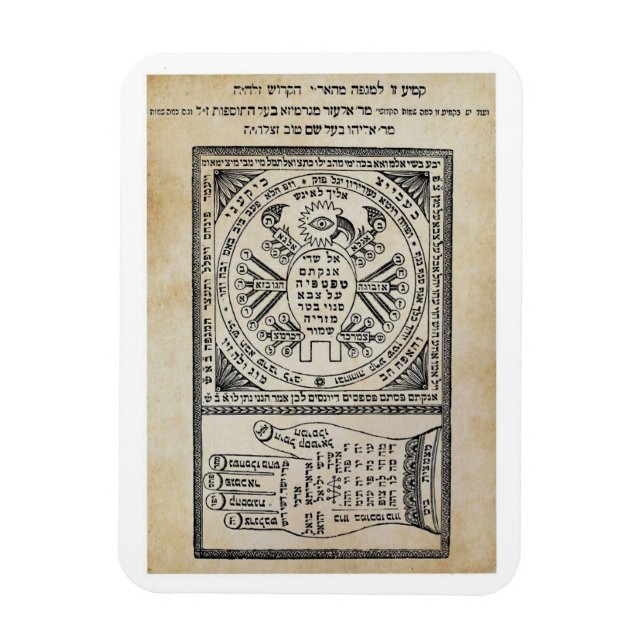 Segula, Amulet. Sefer Shaar HaYechudim. Kabbalah Magnet (Vertical)