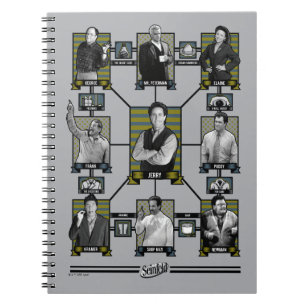Seinfeld   Character Relationship Chart Notebook