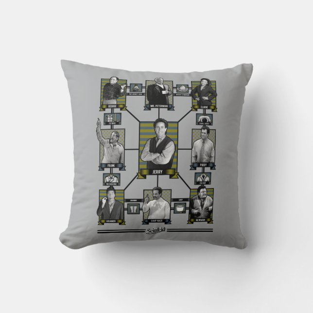 Seinfeld | Character Relationship Chart Throw Pillow (Front)