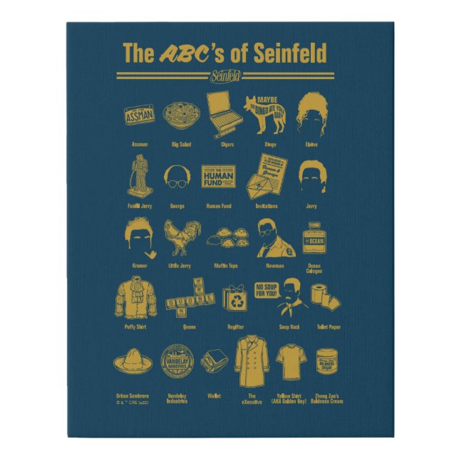 Seinfeld | The ABC's of Seinfeld Infographic Faux Canvas Print (Front)