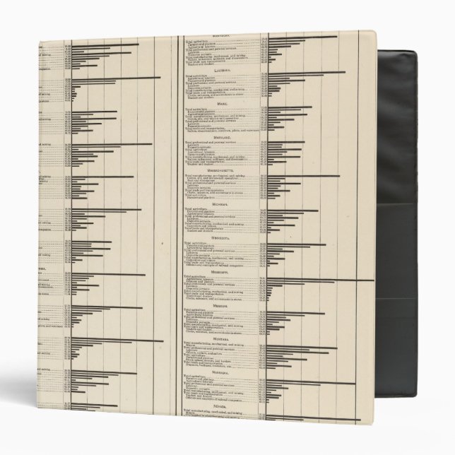 Selected occupations to total 3 ring binder (Front/Inside)