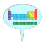 Periodic Table Writer  Sélections de gâteau piques à gâteaux