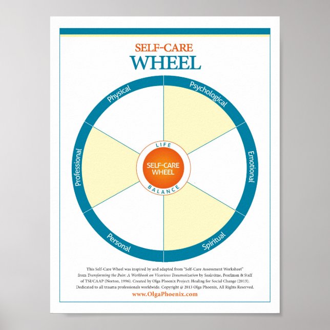 Self-Care Wheel. Create Your Own. Poster (Front)