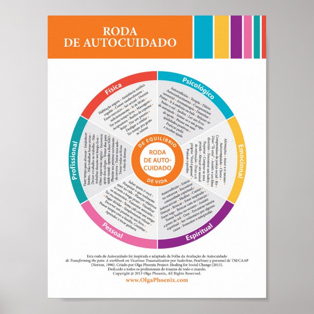 Self-Care Wheel in Color! Portuguese. Poster (Front)
