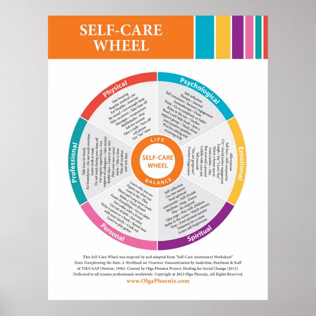 Self Care Wheel in Color! Poster (Front)