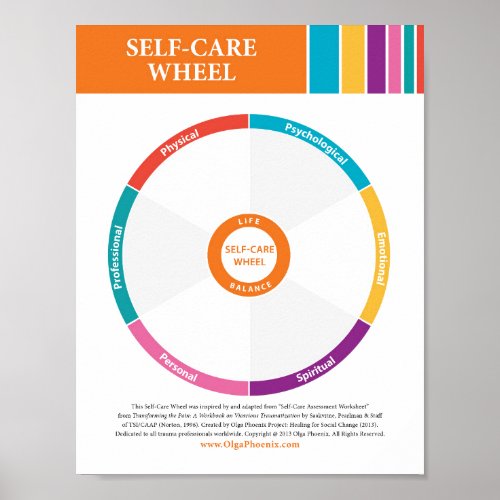Self Care Wheel in Color Poster