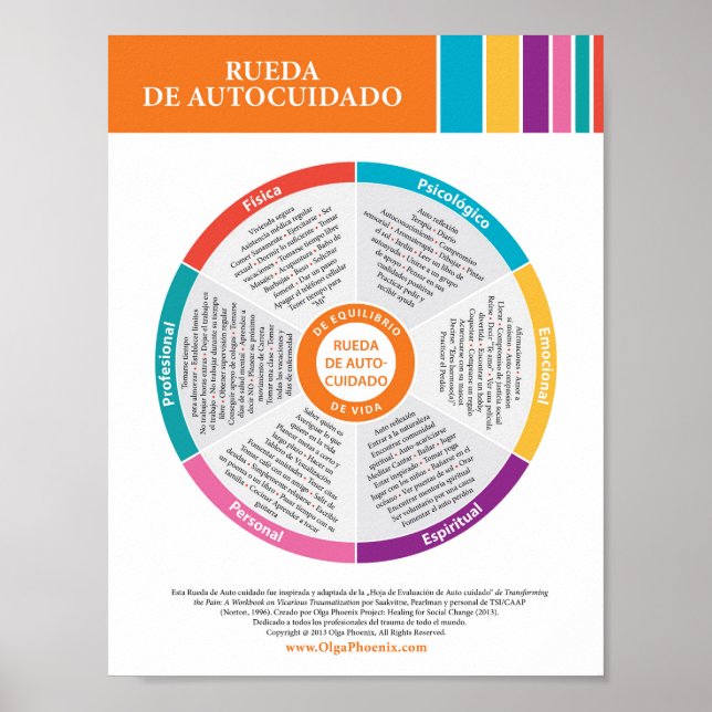 Self-Care Wheel in Color! Spanish. Poster (Front)