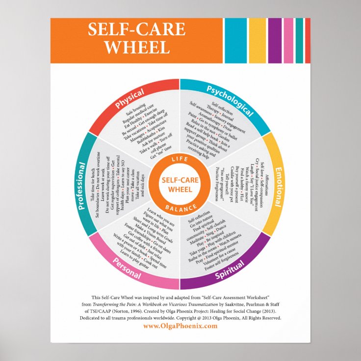 Self-Care Wheel Poster in Color! | Zazzle