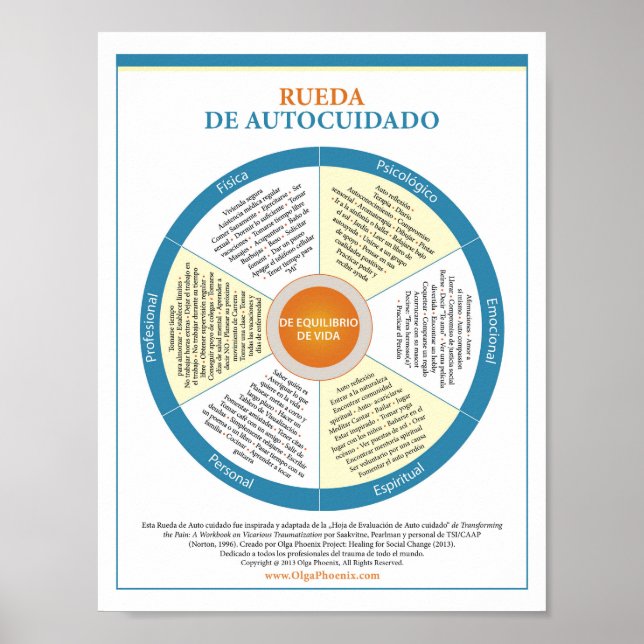 Self-Care Wheel. Spanish Poster (Front)