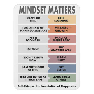 Self-Esteem: the foundation of Happiness Door Sign