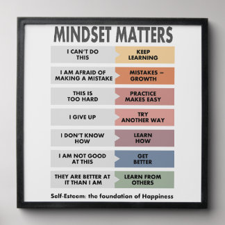 Self-Esteem: the foundation of Happiness Peel And Stick Photo Tile