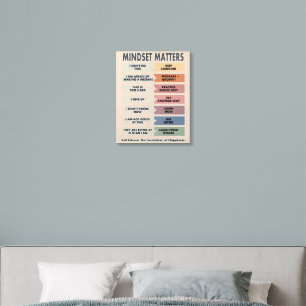 Self-Esteem: the foundation of Happiness Wood Photo Tile