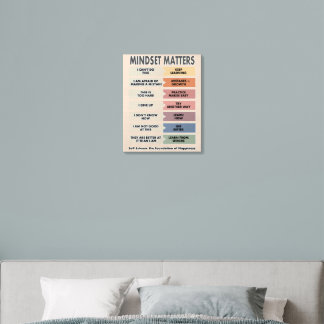 Self-Esteem: the foundation of Happiness Wood Photo Tile