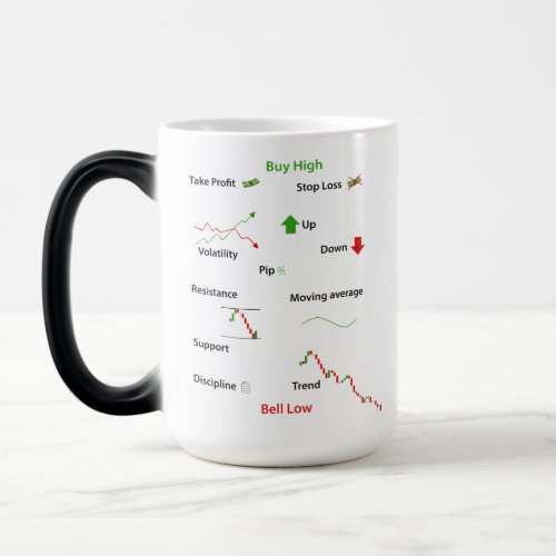 Sell Low Trading Day Trading Gift Magic Mug