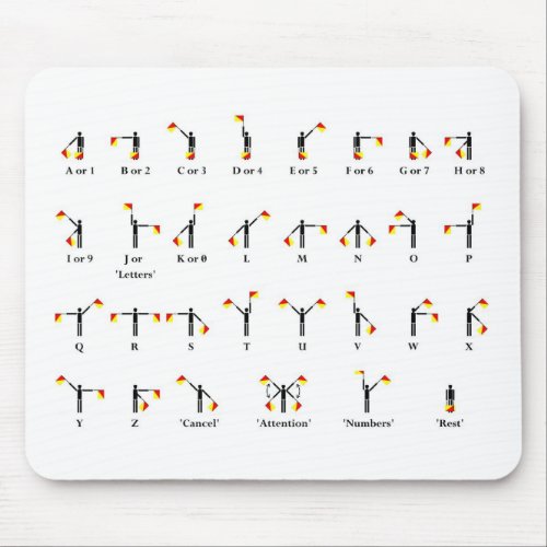 Semaphore Flag Chart Mouse Pad