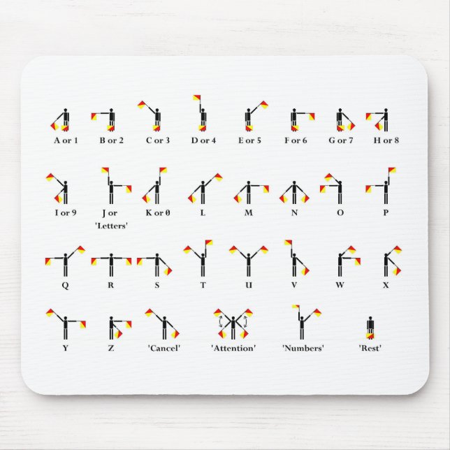Semaphore Flag Chart Mouse Pad (Front)