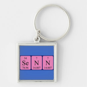 Senn periodic table name keyring
