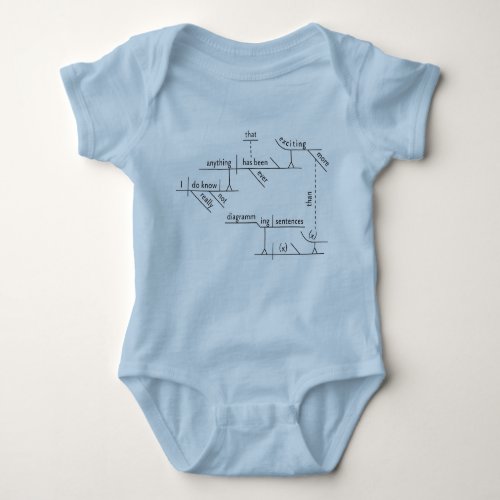 Sentence Diagram One Piece Bodysuit