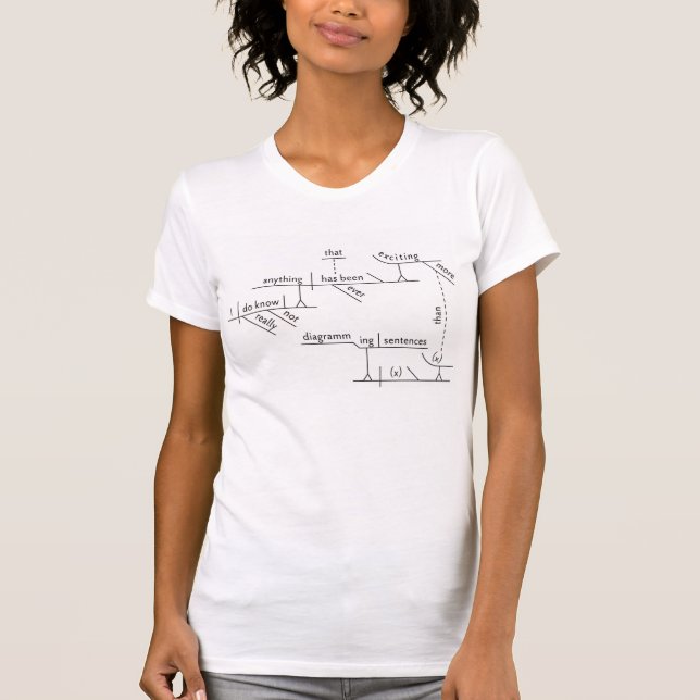 Sentence Diagram Shirt (Front)