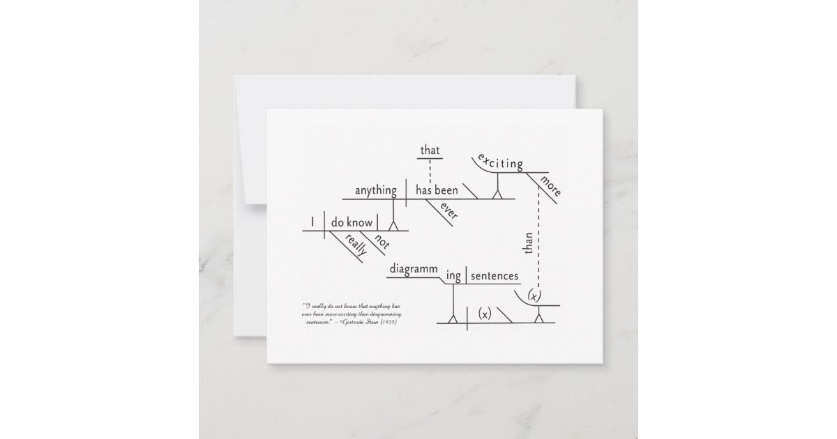 Sentence Diagrammed Postcard Zazzle